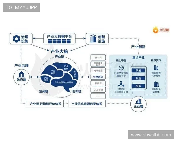 清华企业家创新引领科技产业高质量发展新路径与实践前瞻趋势